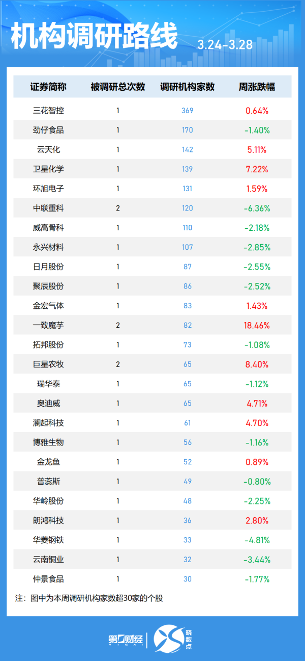 牛策略 广东省通信管理局赴深圳开展反诈调研