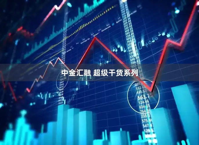 中金汇融 超级干货系列