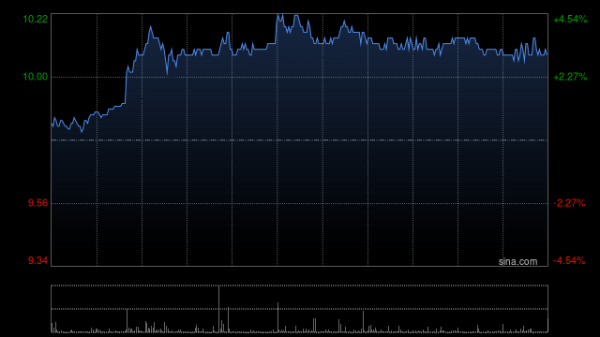 宏益配资 广发证券获批公开发行不超过300亿元短期公司债券