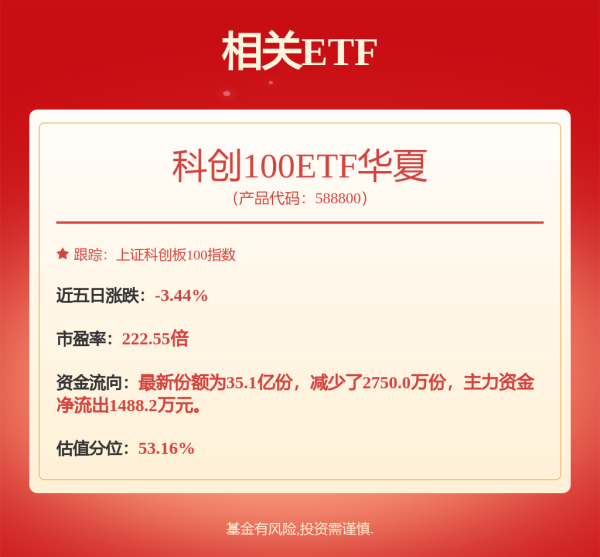 中祥配资 港股创新药午后进一步走高，恒生医疗ETF大涨超2%