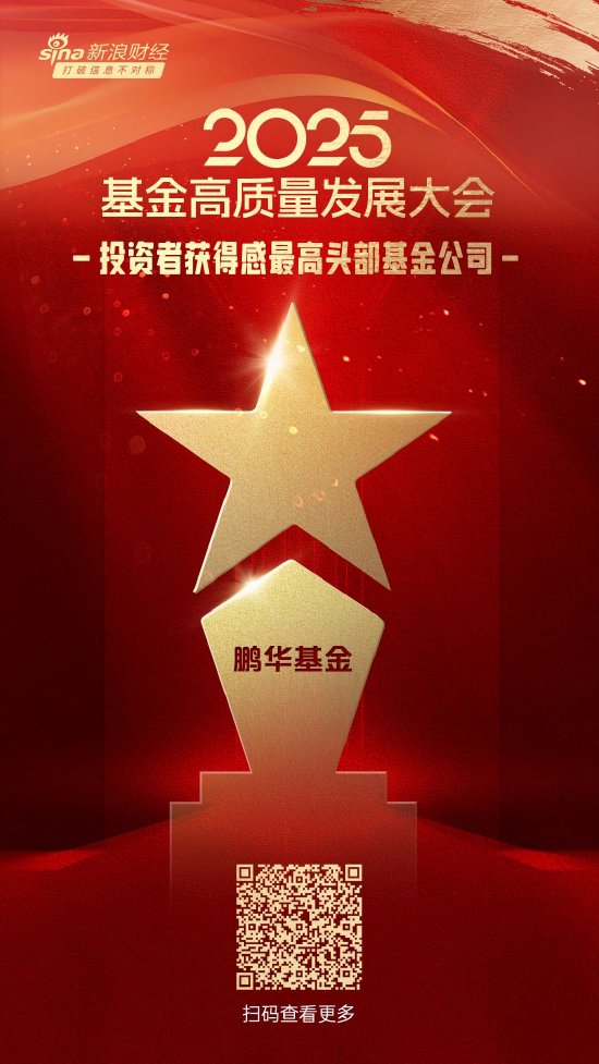 金多多 2025公募基金荣誉榜：鹏华基金荣获科技含量最高基金公司、投资者获得感最高头部基金公司等四项大奖