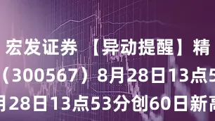 宏发证券 【异动提醒】精测电子（300567）8月28日13点53分创60日新高