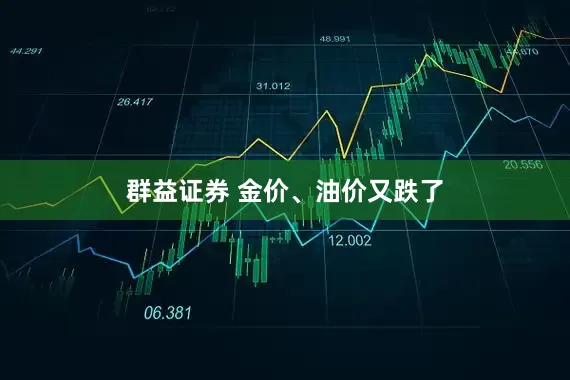 群益证券 金价、油价又跌了